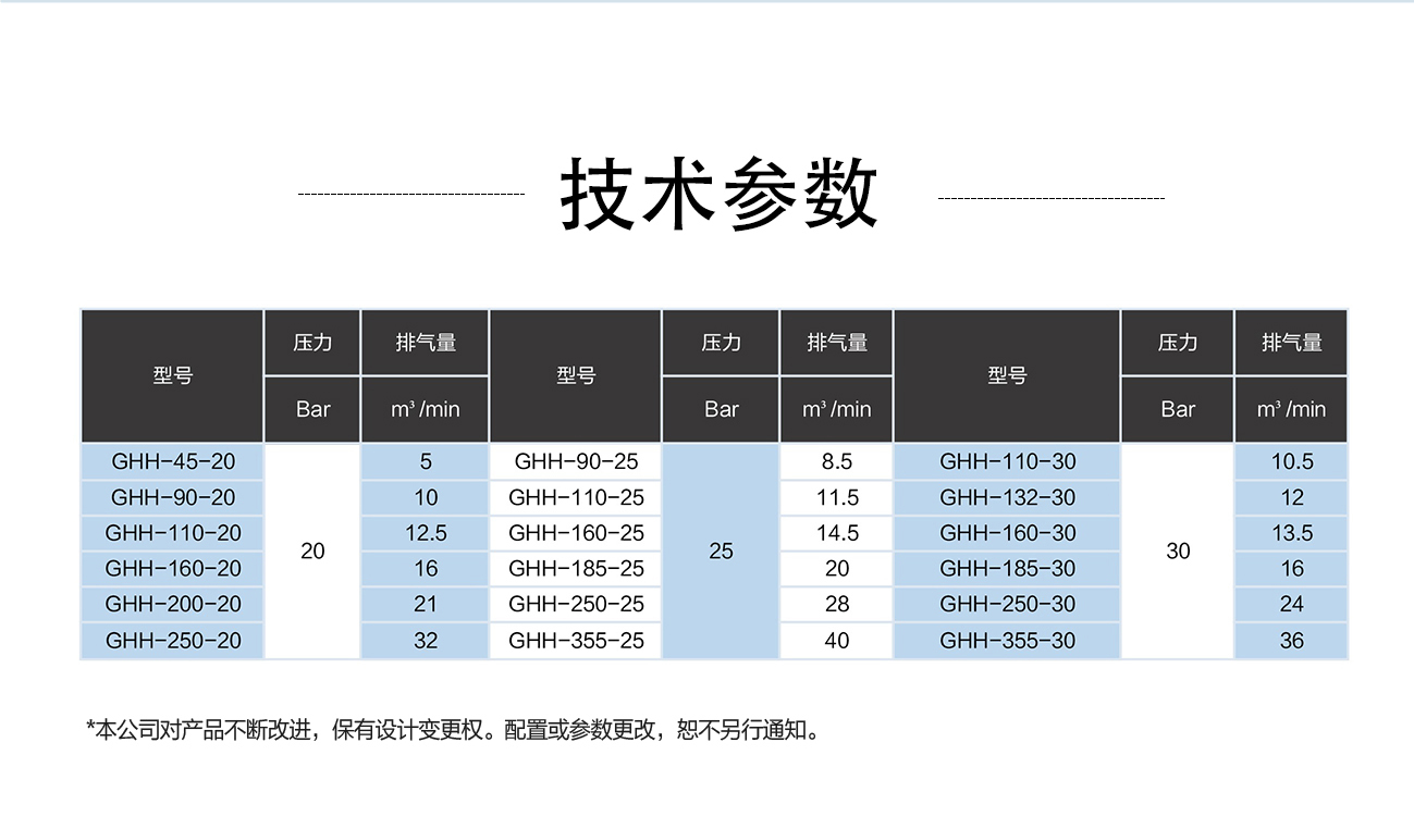 中高压_02