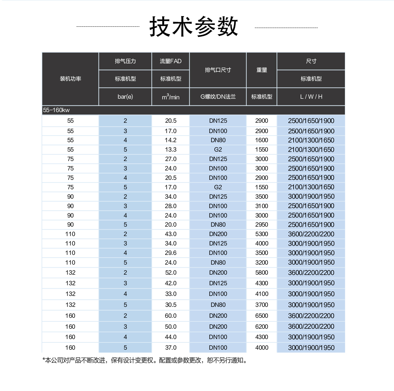 低压单级_02
