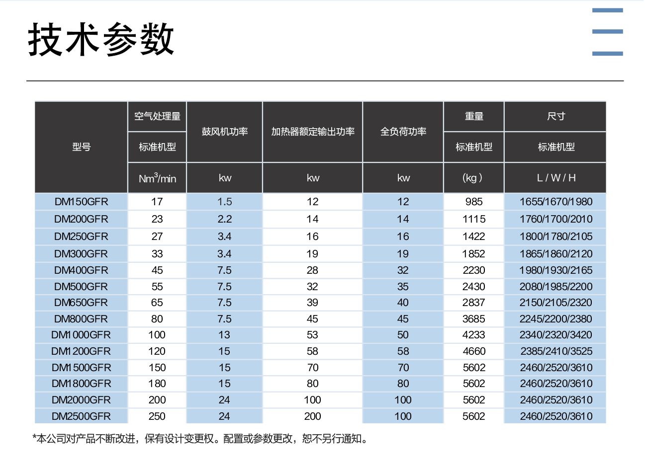 零气耗_02