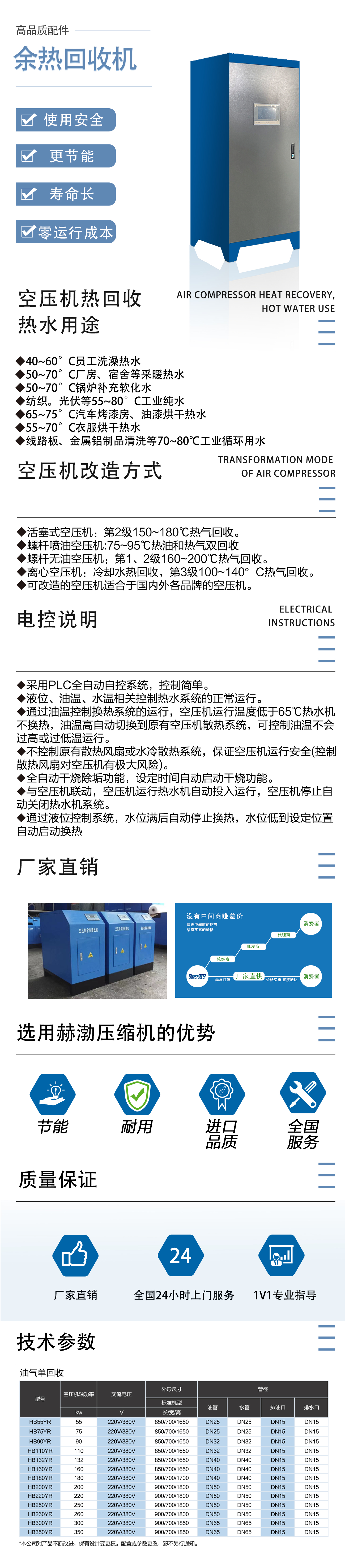 余热回收