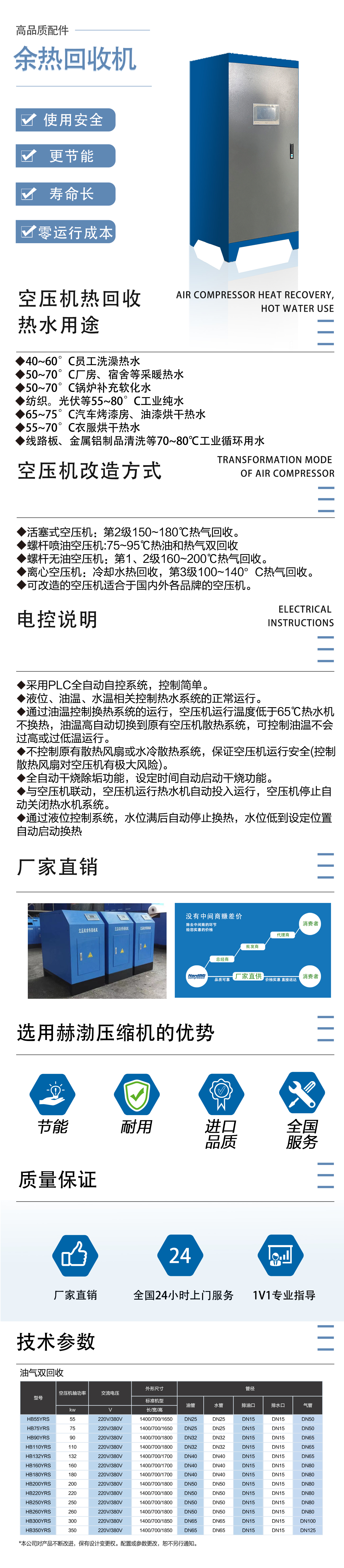 余热双回收