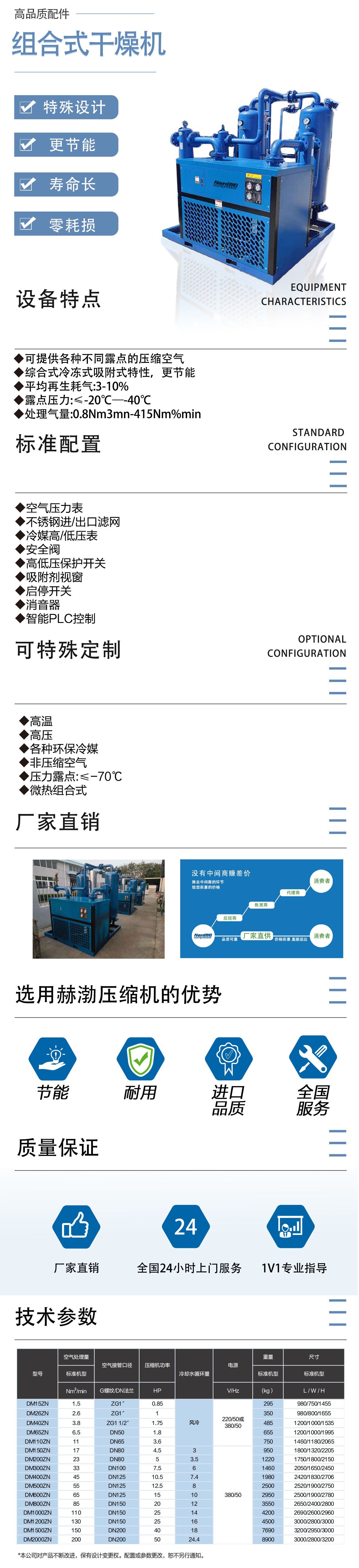 组合式
