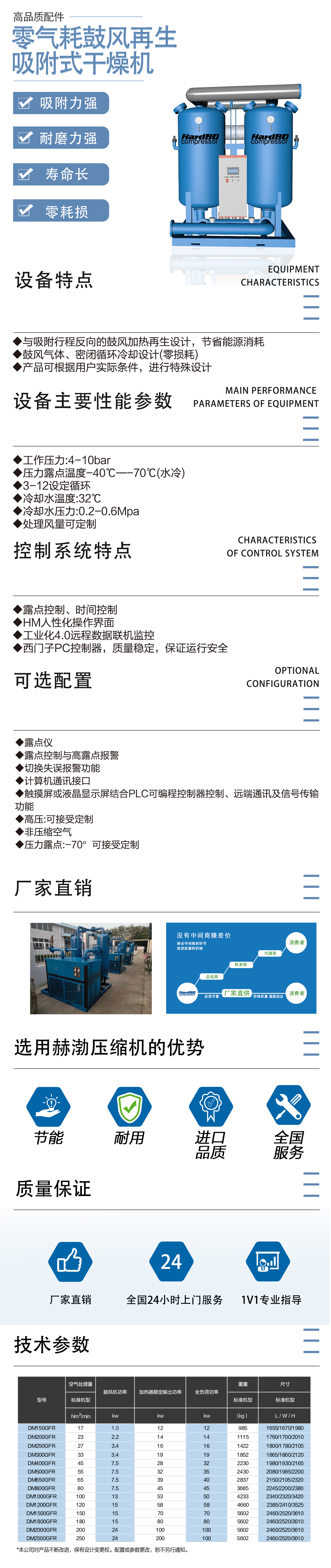 零气耗