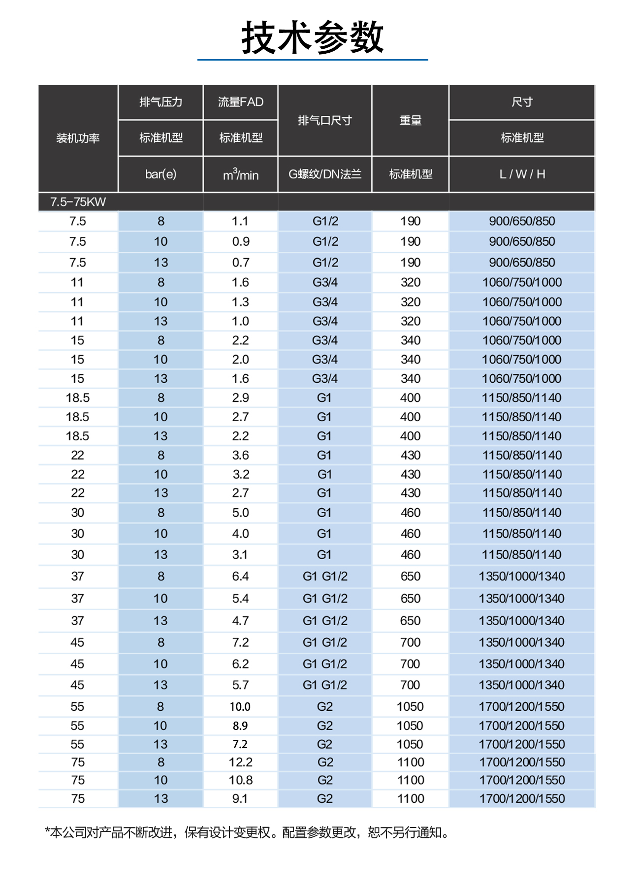 工频7_04